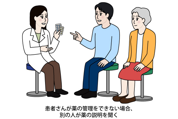 患者さんが薬の管理をできない場合、別の人が薬の説明を聞く