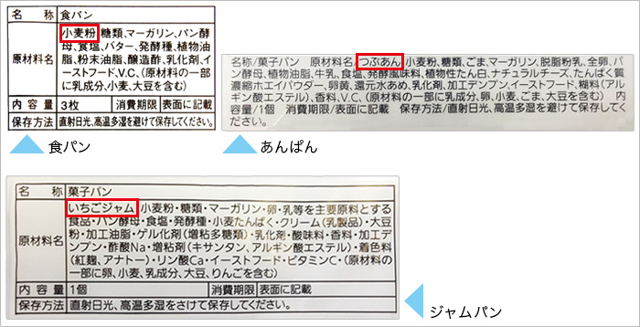 原材料名一例