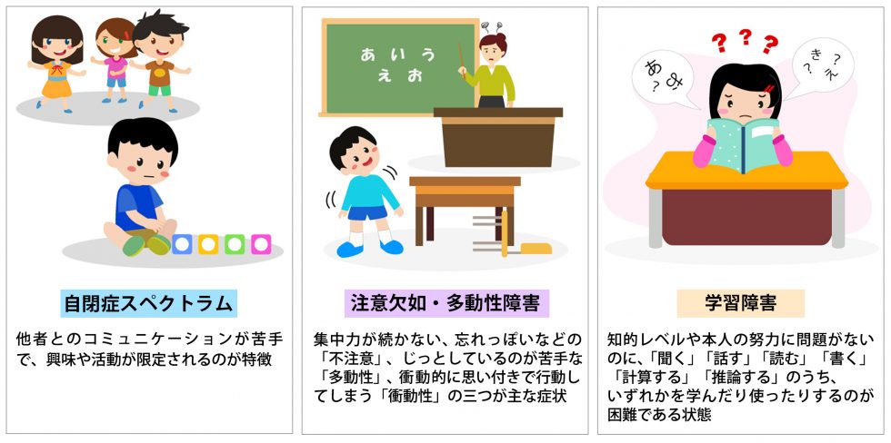 発達障害の子ども「発達でこぼこ」との接し方