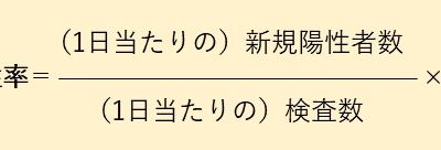 新規感染者数や検査陽性率などの感染の指標から何が分かる？