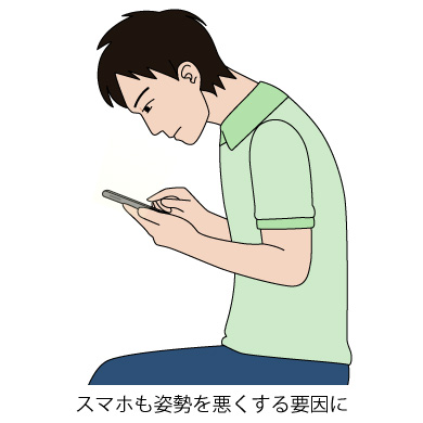 スマホの普及も姿勢の悪化に