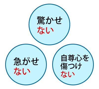 介護をする上で大事なこと